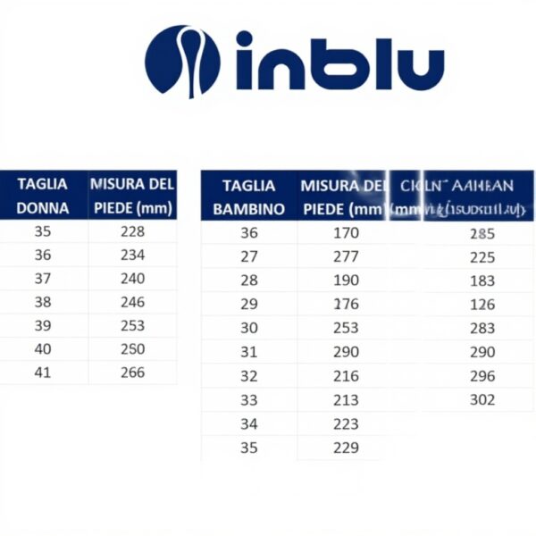 Ciabatte Mare Donna inblu Fascia Catena Suola Morbida